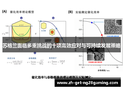 苏格兰面临多重挑战的十项高效应对与可持续发展策略