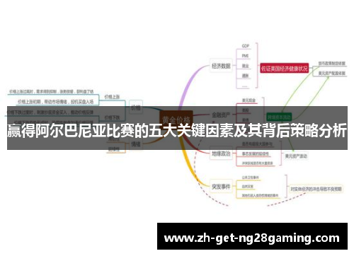 赢得阿尔巴尼亚比赛的五大关键因素及其背后策略分析