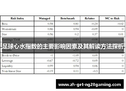 足球心水指数的主要影响因素及其解读方法探析
