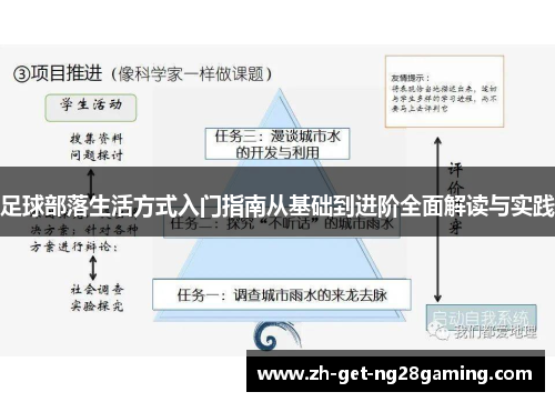 足球部落生活方式入门指南从基础到进阶全面解读与实践