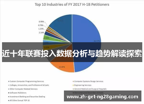 近十年联赛投入数据分析与趋势解读探索