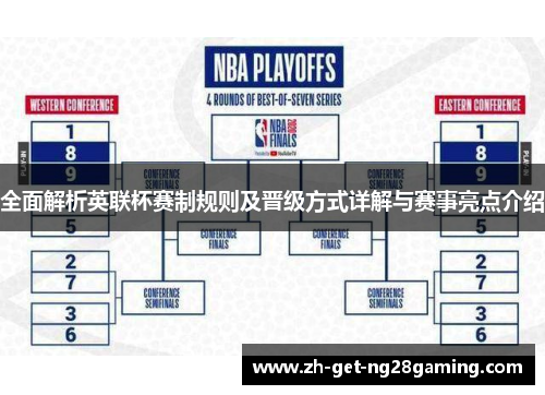 全面解析英联杯赛制规则及晋级方式详解与赛事亮点介绍
