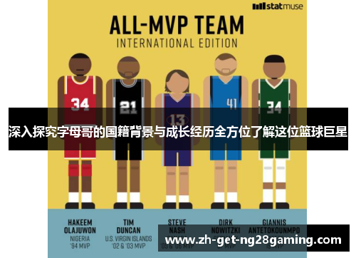 深入探究字母哥的国籍背景与成长经历全方位了解这位篮球巨星