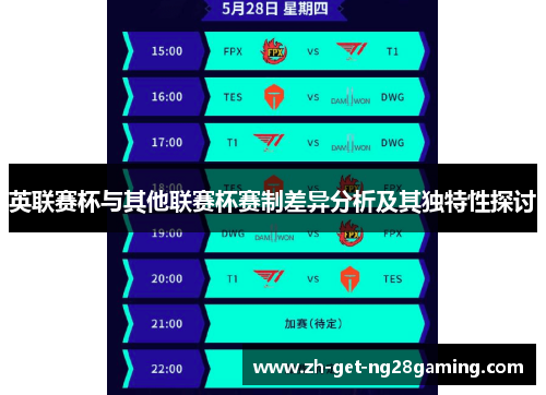 英联赛杯与其他联赛杯赛制差异分析及其独特性探讨