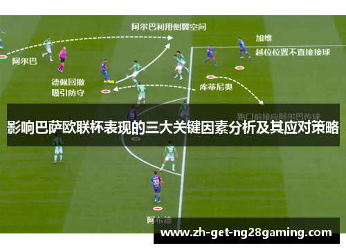 影响巴萨欧联杯表现的三大关键因素分析及其应对策略