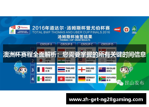 澳洲杯赛程全面解析:您需要掌握的所有关键时间信息 澳洲杯赛程全面解析:您需要掌握的所有关键时间信息