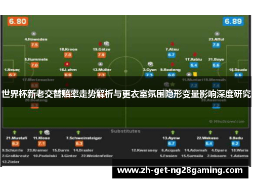 世界杯新老交替赔率走势解析与更衣室氛围隐形变量影响深度研究