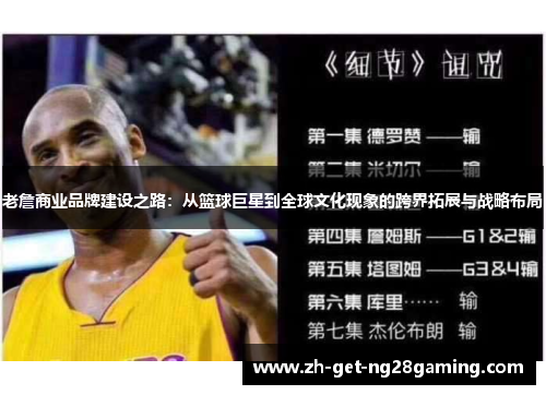 老詹商业品牌建设之路:从篮球巨星到全球文化现象的跨界拓展与战略布局 老詹商业品牌建设之路:从篮球巨星到全球文化现象的跨界拓展与战略布局