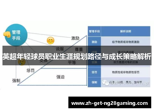 英超年轻球员职业生涯规划路径与成长策略解析