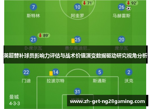英超替补球员影响力评估与战术价值演变数据驱动研究视角分析