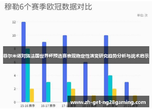 菲尔米诺对阵法国世界杯预选赛表现稳定性演变研究趋势分析与战术启示