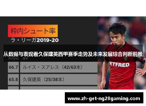从数据与表现看久保建英西甲赛季走势及未来发展综合判断前景 从数据与表现看久保建英西甲赛季走势及未来发展综合判断前景